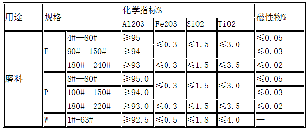 棕91桃色污污污网站化学成分及含量.png